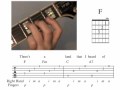 Image of guitar fret and music sheet