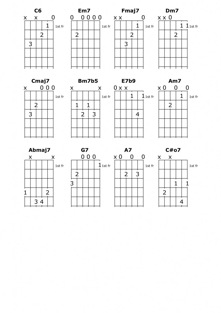 Image of What a Wonderful Chord Chart