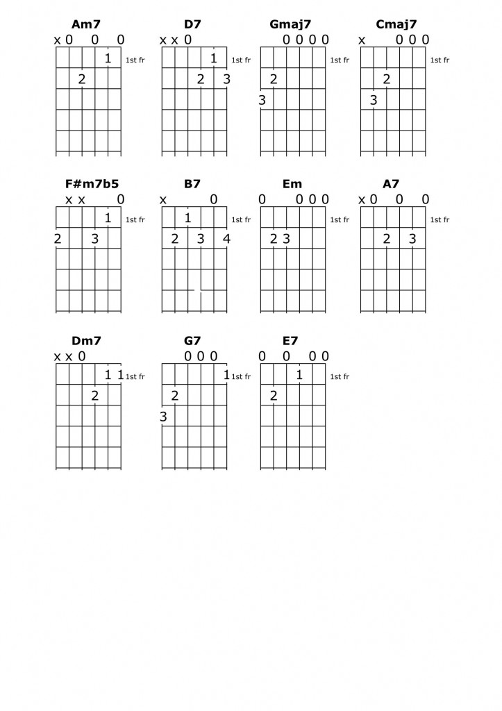 Image of chord chart for song Autumn Leaves