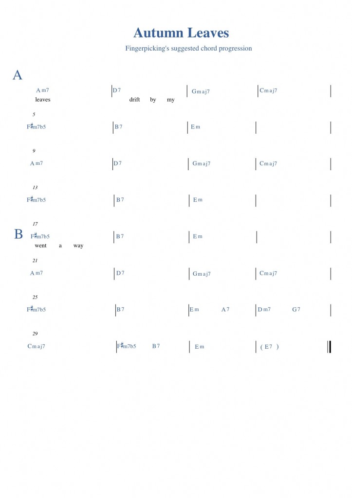 Image of chord progress for Autumn Leaves