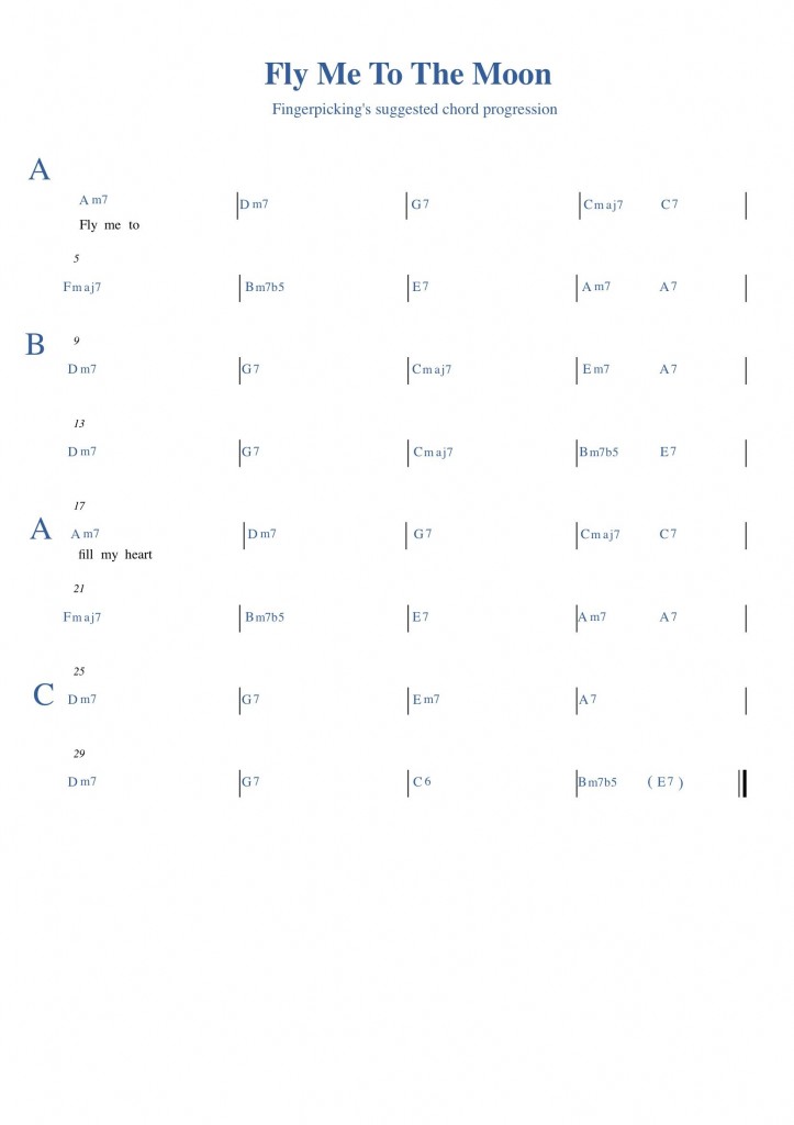 Fly Me to the Moon Guitar Chord Progression