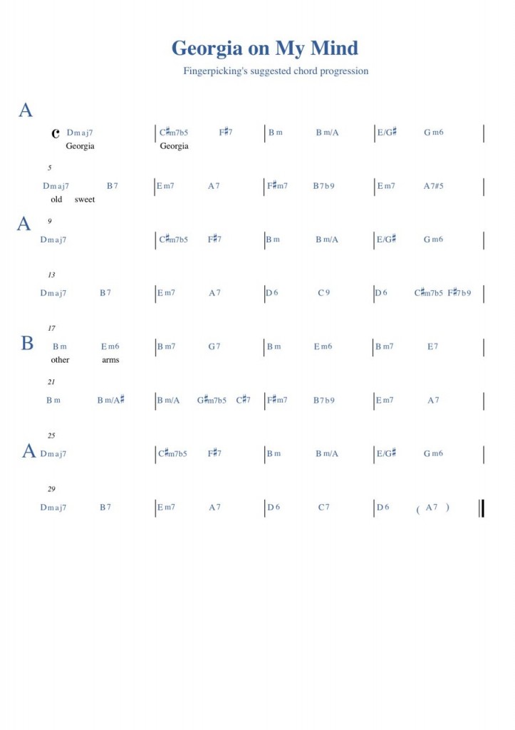 Image of chord progression for Georgia on My Mind