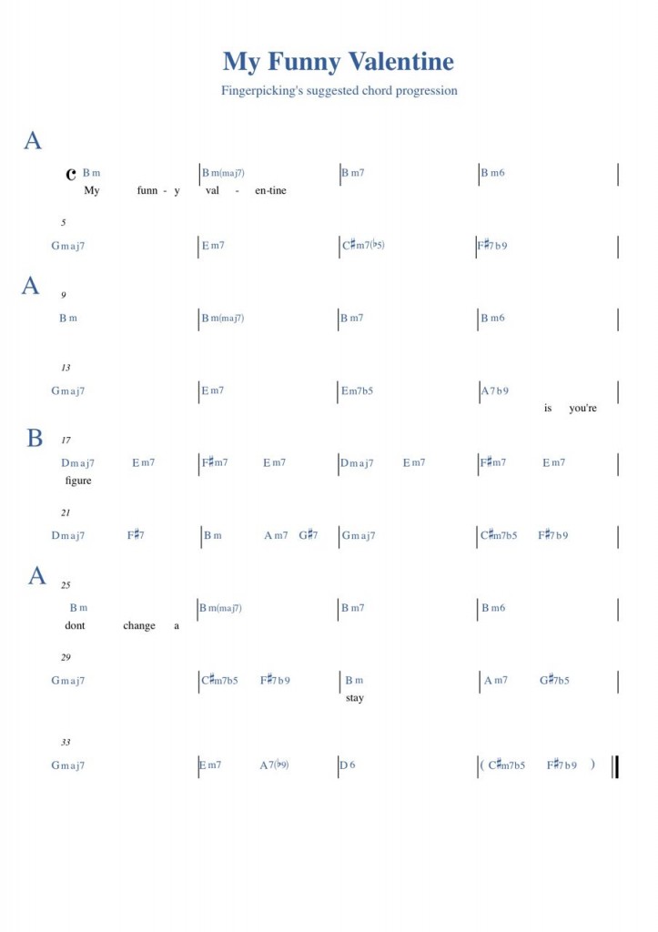 Image of chord progression for My Funny Valentine