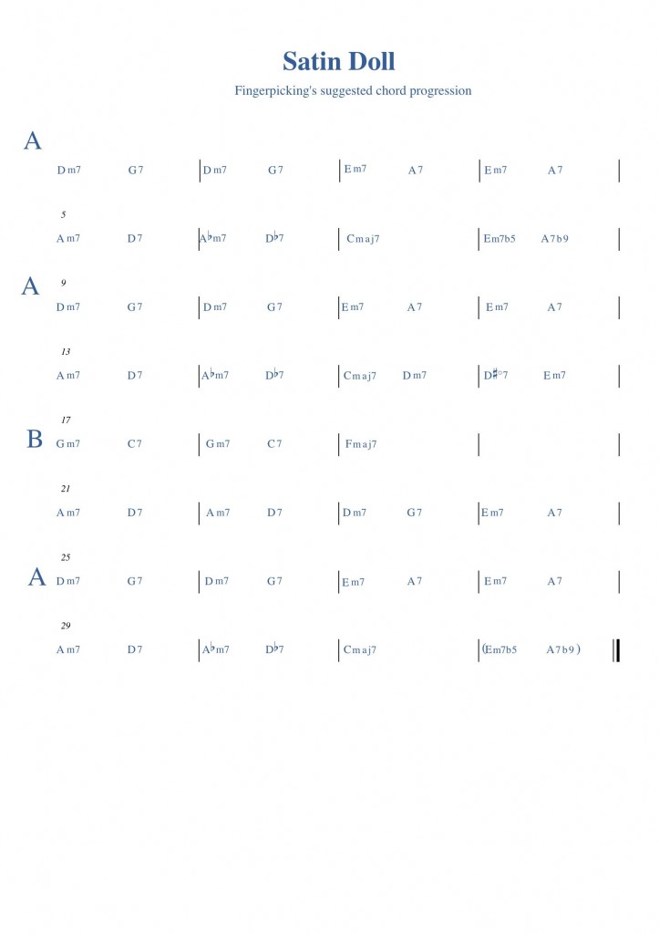 Image of chord progression for Satin Doll