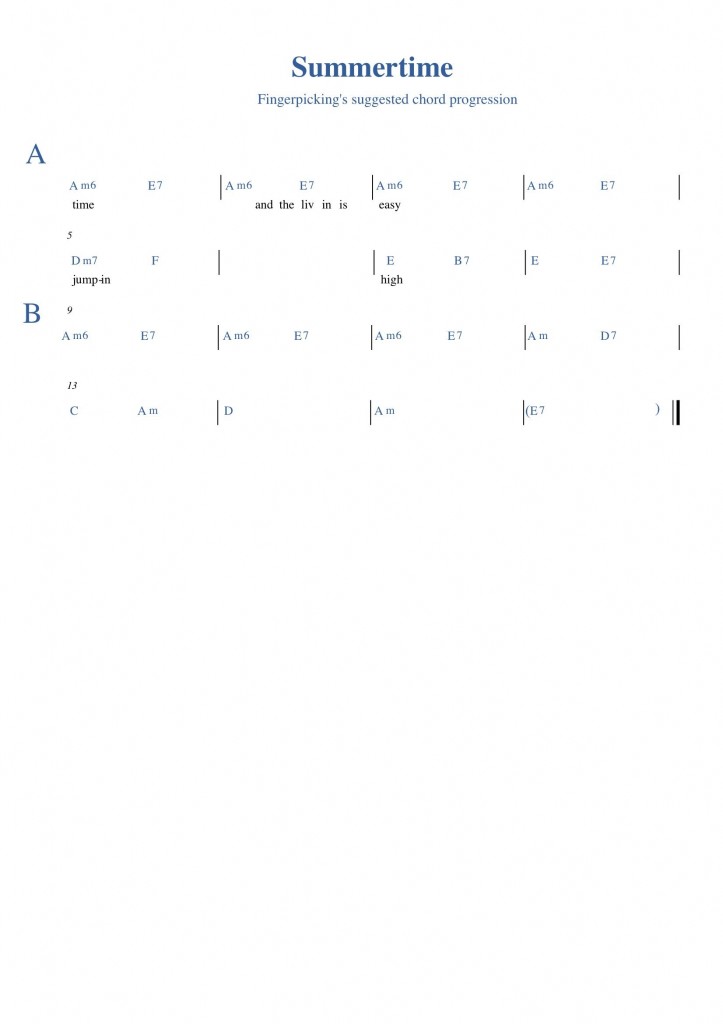 Image of chord progression for Summertime