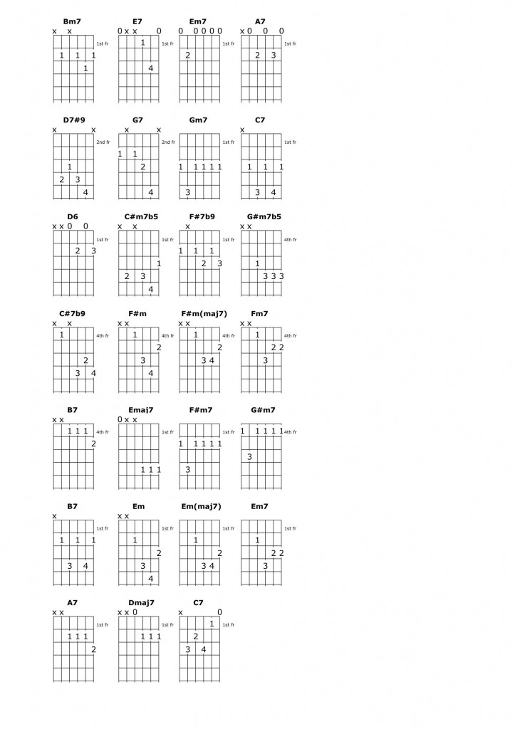 Image of chord chart for song Lover Man
