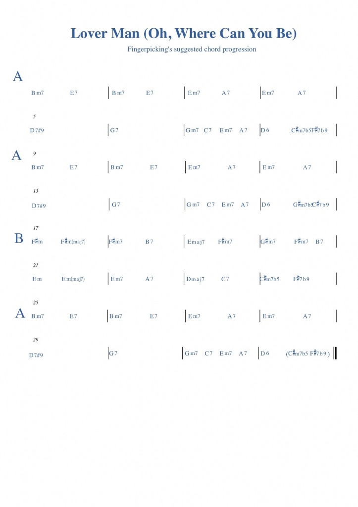 Image of Chord Progression for song Lover Man