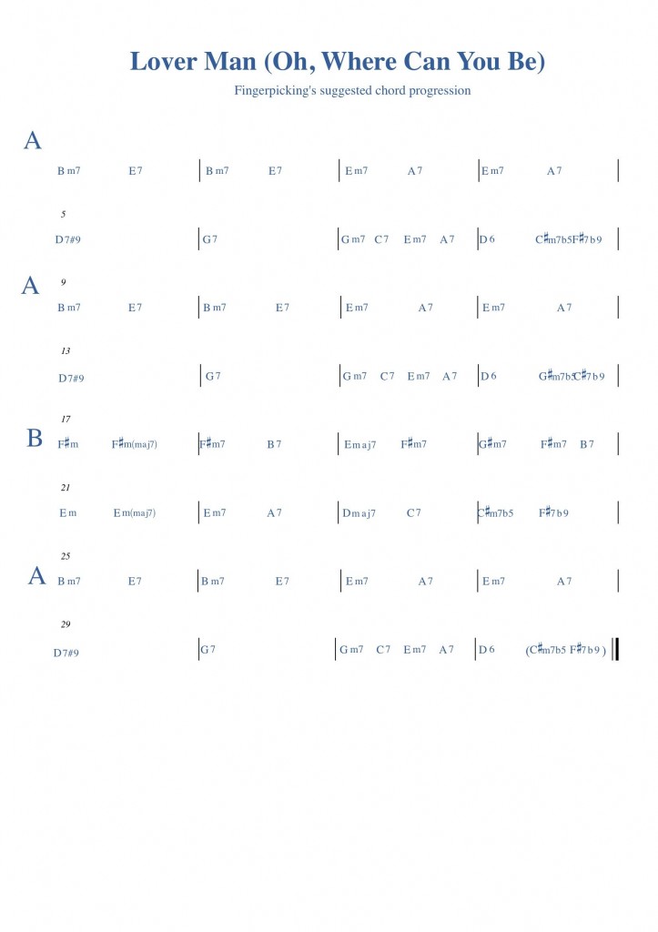 Image of Chord Progression for song Lover Man