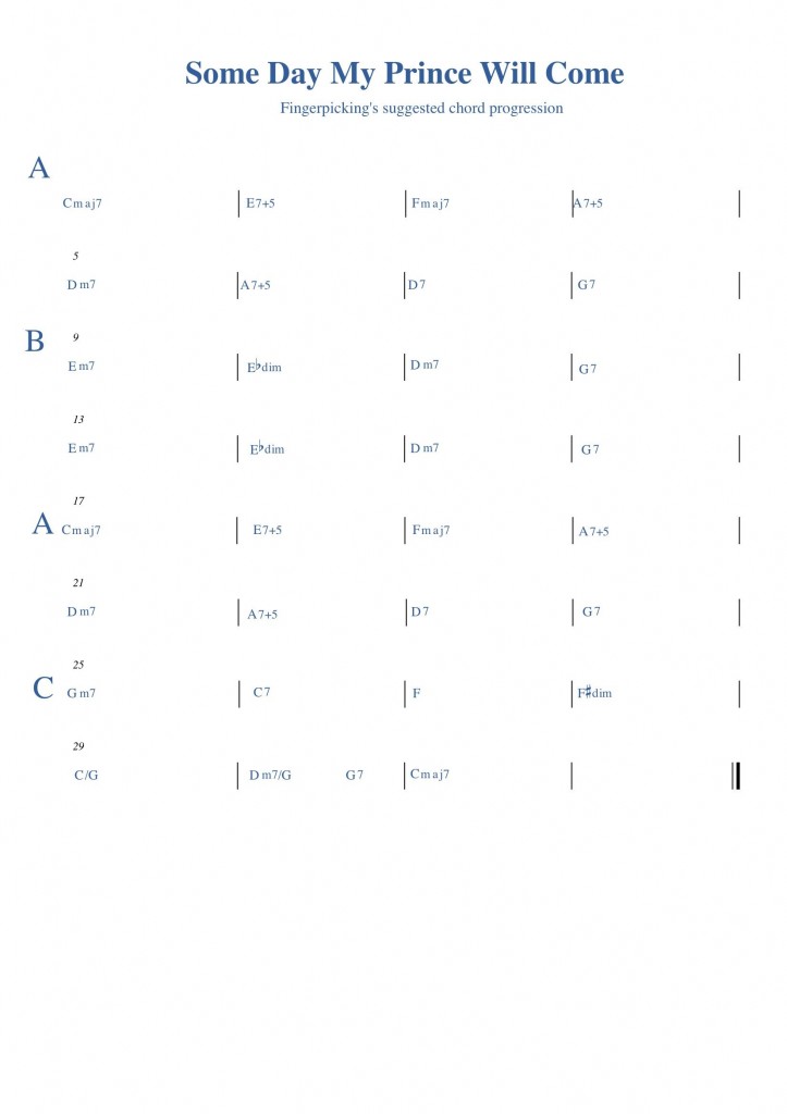 Chord Progression for song Some Day my Prince will Come