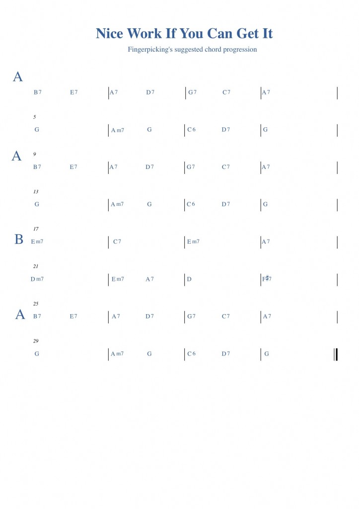 Image of chord progression for song Nice Work if you can get it