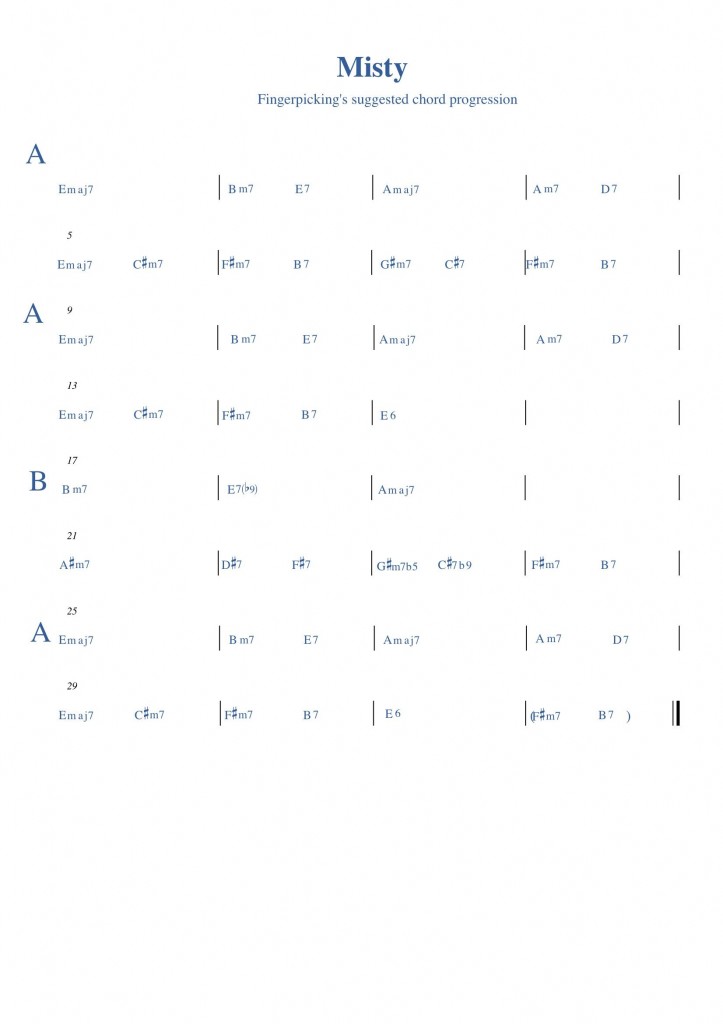 Image of progression for song Misty