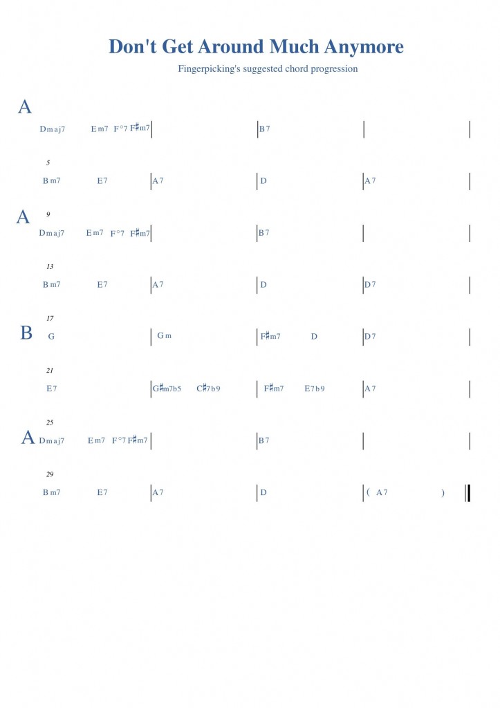 Image of Chord Progression for Don't get around much anymore