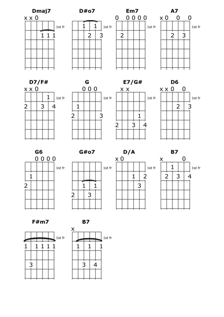 Guitar Chord Chart Paper