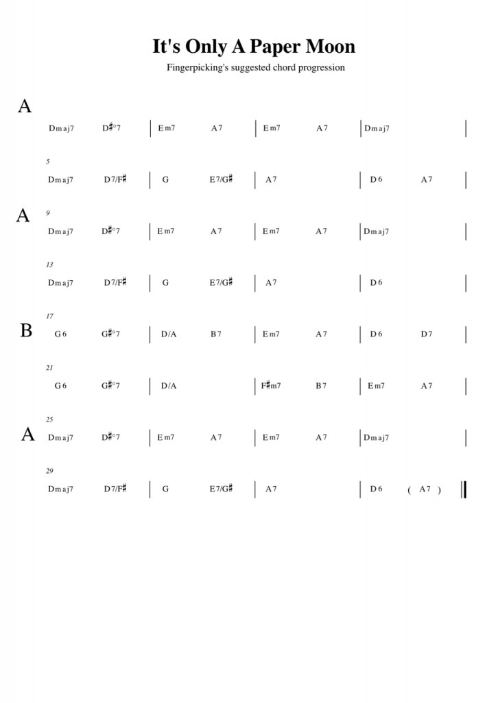 It's Only A Paper Moon Guitar Chord Progression