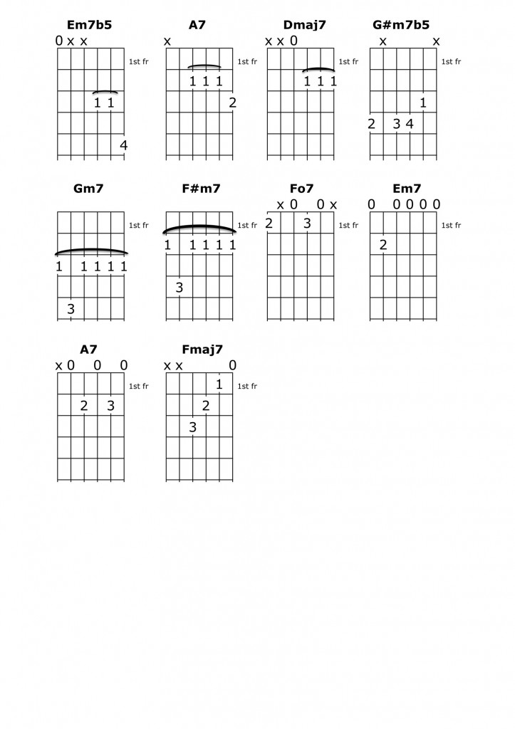 Night and Day Guitar Lesson Chord Chart