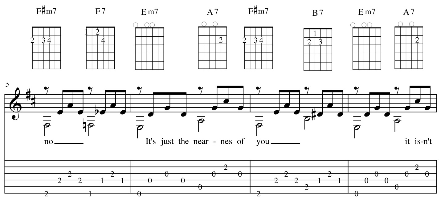 The Nearness Of You Guitar Chords Measures 5 8
